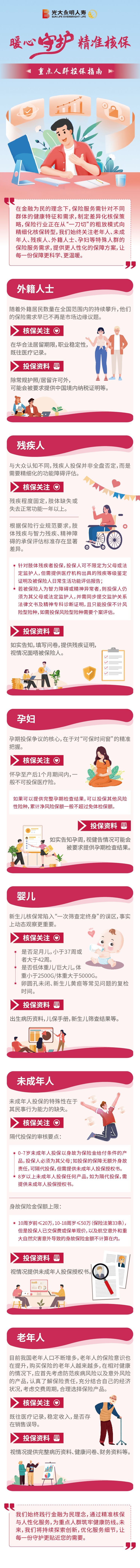 暖心守護，精準核保-重點人群投保指南