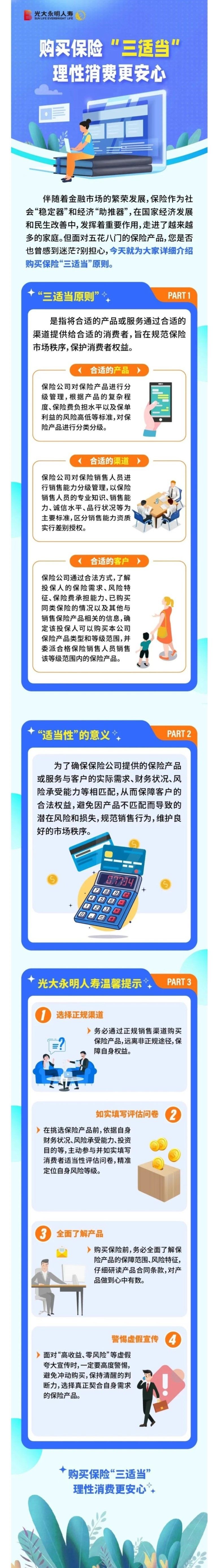 5.15全國投資者保護宣傳日丨購買保險“三適當”，理性消費更安心
