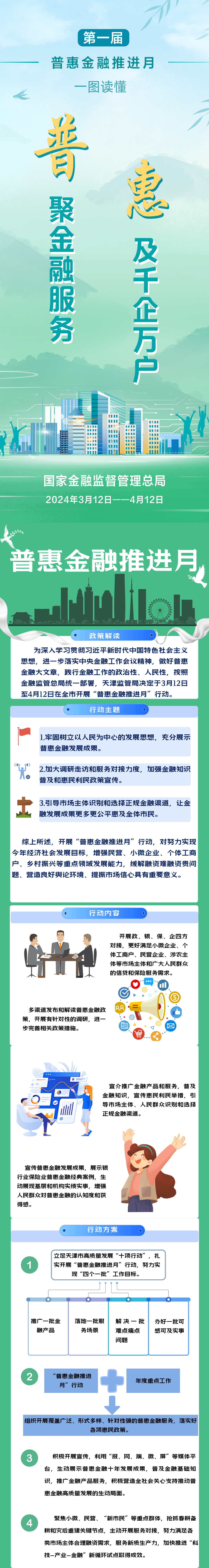 長圖