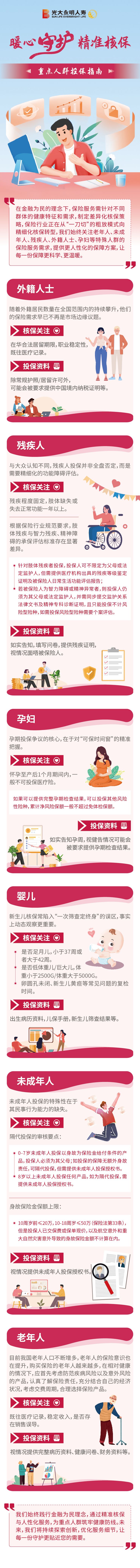 特殊人群核保要點(diǎn)