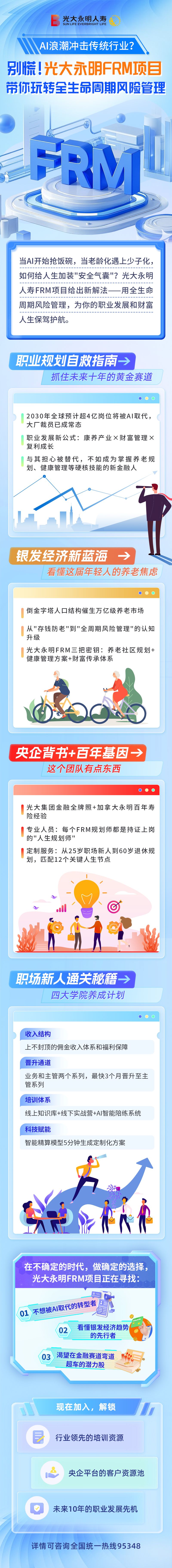 個險長圖