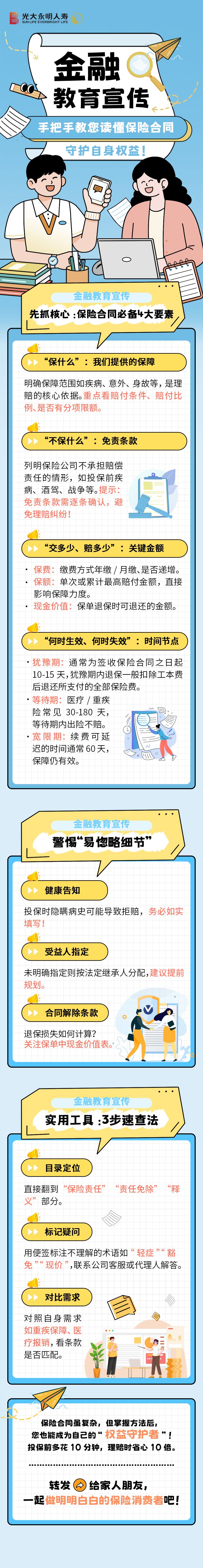 2.金融教育宣傳｜手把手教您讀懂保險(xiǎn)合同，守護(hù)自身權(quán)益！（供稿：山西分公司  李振國(guó)）