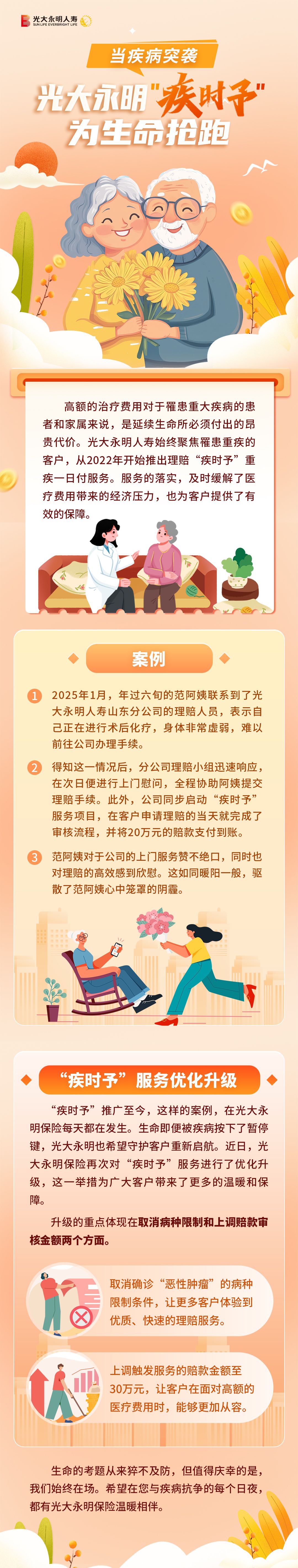 光大永明“疾時予”為生命搶跑